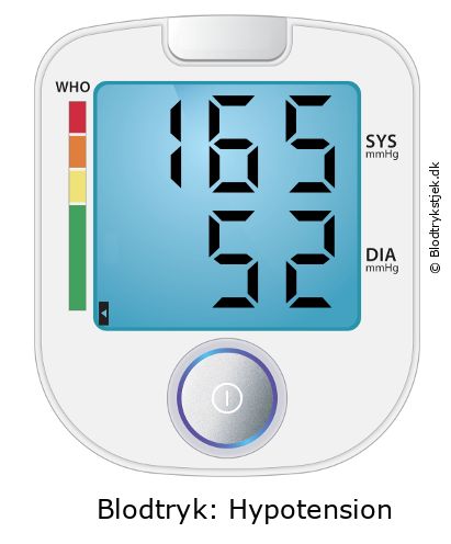 Blodtryk 165 over 52 på blodtryksmåler